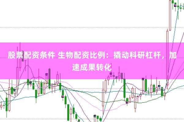 股票配资条件 生物配资比例：撬动科研杠杆，加速成果转化