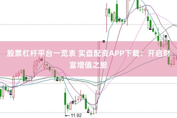 股票杠杆平台一览表 实盘配资APP下载：开启财富增值之旅