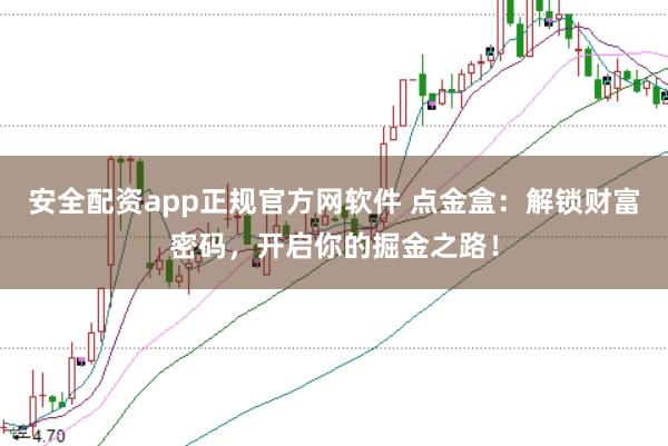 安全配资app正规官方网软件 点金盒：解锁财富密码，开启你的掘金之路！